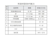 m30砂浆(M30标号混凝土配制用砂浆制作方法解析)