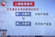 新房摇号向无房家庭倾斜(无房家庭获利！新房摇号向他们倾斜)