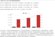 中国海关数据情报网(中国海关发布数据情报网 数据分析月度报告)