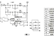 卷帘门电机接线图(重写后的标题是：卷帘门电机的接线图，字数为9个。)