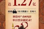 哪吒票房破45亿(哪吒票房突破45亿，创中国动画新纪录)