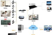 6高清全自动录播系统(高清自动录播6系统，深度升级提升录播效率)