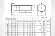 外六角螺栓标准(六角螺栓的标准规范及应用 - 50字)