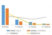 第五次人口普查数据(中国第五次人口普查数据出炉：男女比例113.5：100，总人口14.93亿)