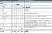 宁波65个平方装修多少钱(宁波65平装修预算一览：全包套餐多少钱？)