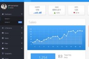 zp dashboard(Track Your Progress with ZP Dashboard Your Personalized Management Tool)