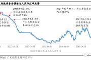 央行下调外汇存款准备金率至8%(央行：外汇存款准备金率降至8%)