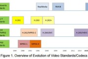 rmhd(RMHD 简介及其应用领域)