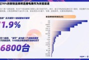 淘宝门(淘宝爆款销量榜单，为你揭秘最受欢迎的商品TOP10)