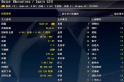 fm2013妖人(重新定义FM2013玩家中的顶级球员)