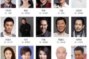 巡回检察组演员表(巡回检察组名单公布：看看你熟不熟悉其中的演员)