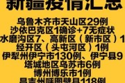 45iii(重写标题为：最新疫情：已有45个三级重点地区实施限制措施)