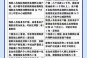 昆明限购令细则(昆明市发布限购细则：外省户籍需社保交满两年以上方可买房)