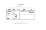 公共配套设施费(公共配套设施费用分配规则详解)