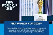 2026世界杯48队晋级规则(新规：2026世界杯将有48支队伍参加)