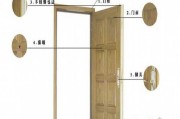 实木门安装(实木门安装技巧，让你快速掌握安装方法)