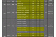 本振频率05150(05150原振频率)