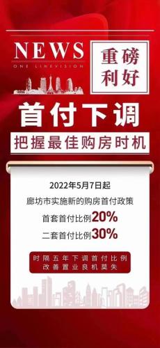 首套房首付比例2015(2015年首套房首付比例调整通知发布)