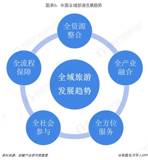 黑龙江企划平台(黑龙江企划平台再升级：打造全行业全要素资源汇聚地)