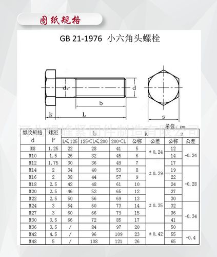 外六角螺栓标准(六角螺栓的标准规范及应用 - 50字)