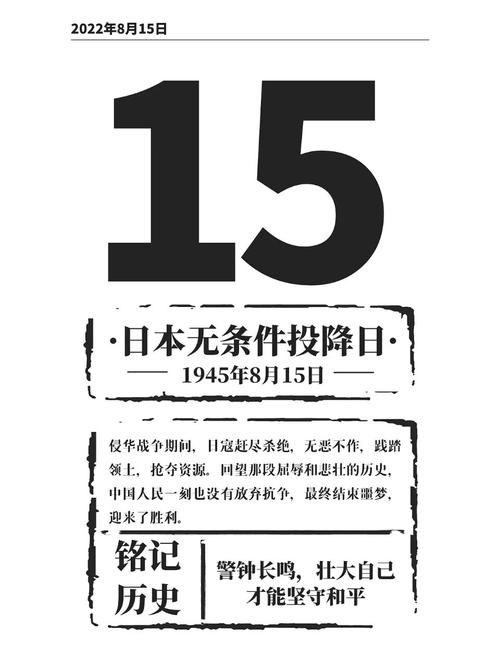 日本宣布投降77周年(日本宣布投降77周年：世界和平的重要里程碑)