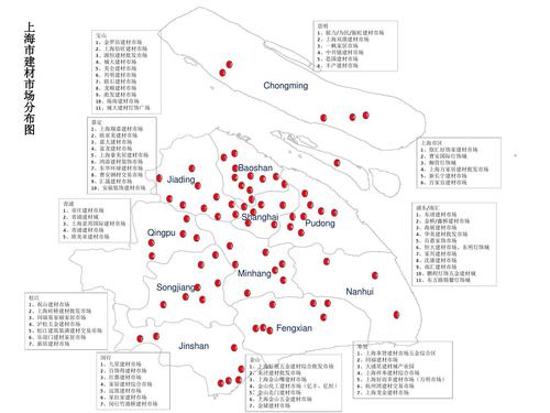 上海建材市场分布图(上海五大建材市场分布，快速查找建材采购地图)