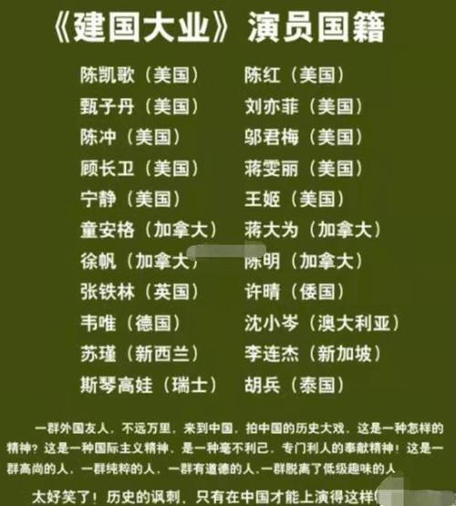 建国大业演员表国籍(建国大业演员国籍一览)