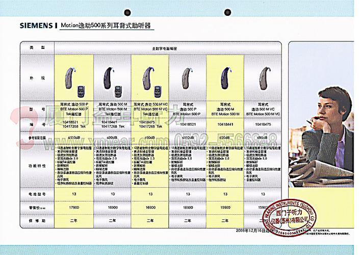 西门子助听器2023价格表(2023年西门子助听器价格一览)