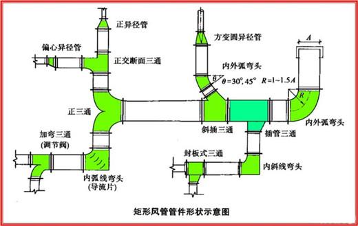 seinse(Rewrite Seinse - Understanding the Concept of Seinse)