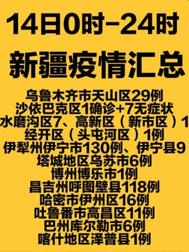 45iii(重写标题为：最新疫情：已有45个三级重点地区实施限制措施)