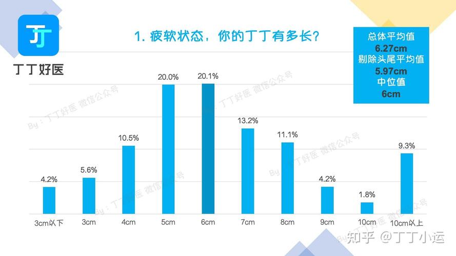 上海丁丁网(上海丁丁网改名为“丁丁生活”，推全新服务和特惠套餐)