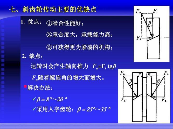 耐磨转数(耐磨实验结果表明梯形螺旋传动优于斜齿轮传动，你可以使用以下新标题：梯形螺旋传动优于斜齿轮传动：耐磨实验结果)