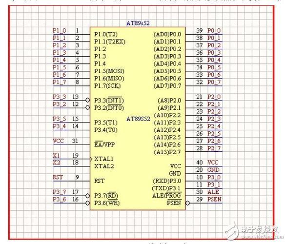 at89s52单片机简介(AT89S52 一款简单易用的单片机)