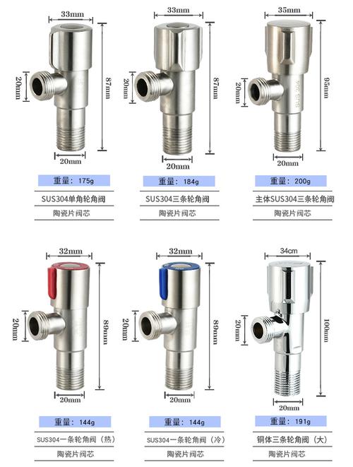 热水器三角阀(热水器配件：三角阀的作用与安装方法)