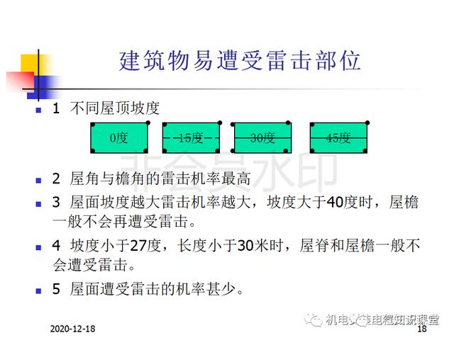 三类防雷标准(三类防雷标准解析与应用指南)