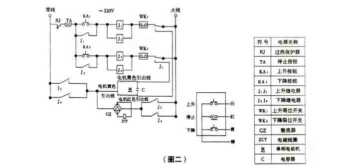 卷帘门电机接线图(重写后的标题是：卷帘门电机的接线图，字数为9个。)