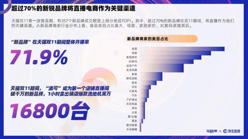 淘宝门(淘宝爆款销量榜单，为你揭秘最受欢迎的商品TOP10)