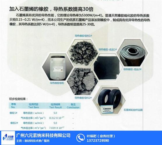 中威电气石产品(威电气推出高品质石墨烯产品)