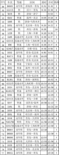 济南铁路局网站(济南铁路局网站更新：最新火车时刻表及售票信息)