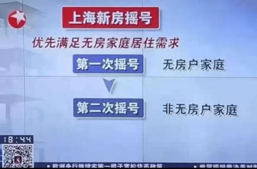 新房摇号向无房家庭倾斜(无房家庭获利！新房摇号向他们倾斜)