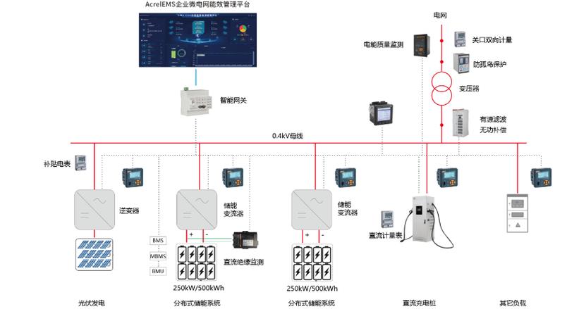 汇装网(如何让家居保持清洁与有序)