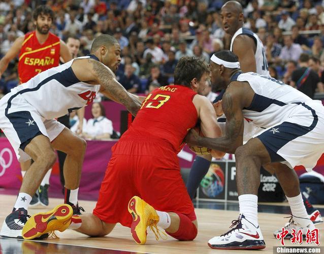 2012伦敦奥运会男篮决赛(Men's Basketball Final at 2012 London Olympics A Spectacular Showdown!)