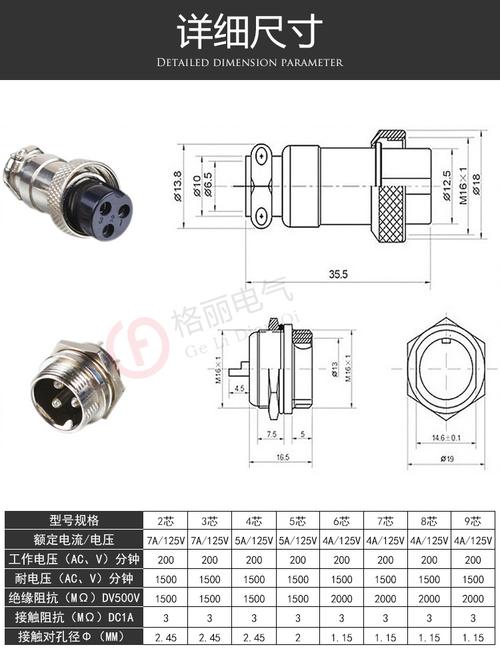 航空插头规格型号(航空插头规格与型号详解，一网打尽)