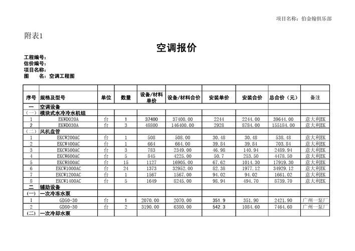 中央空调维保报价明细(中央空调维保价格详解)