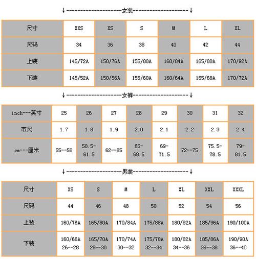 亚洲m码 欧洲s码(亚码M等于欧码S，尺码对比密码大揭密！)