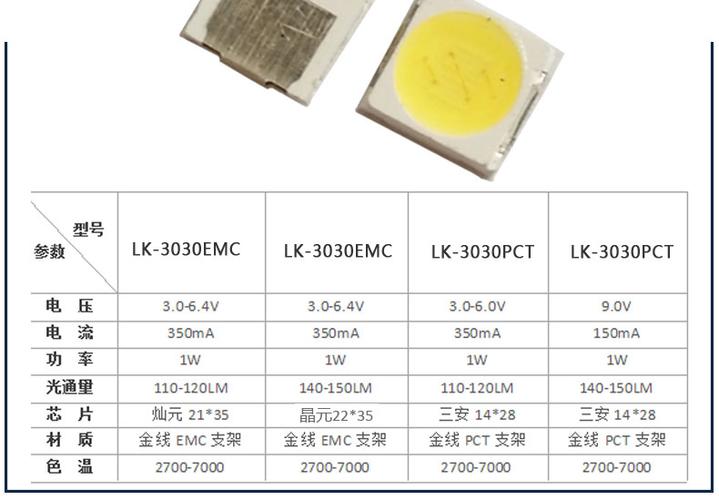 大功率led灯珠参数(LED灯珠大功率参数一览)