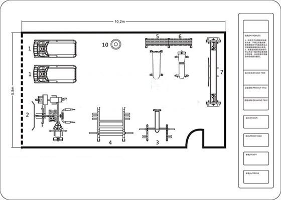 框架尺寸(如何选择适合自己的健身房：准确实用的五个建议)
