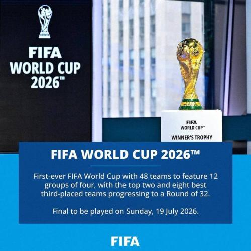 2026世界杯48队晋级规则(新规：2026世界杯将有48支队伍参加)