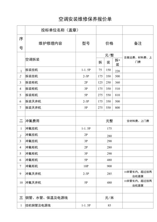 中央空调维保 报价表(中央空调维保服务价格表，最新报价！)