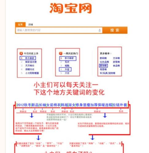 taobibuy(taobibuy 优质商品淘宝购买指南 新标题 挑选高品质商品的淘宝购物攻略)